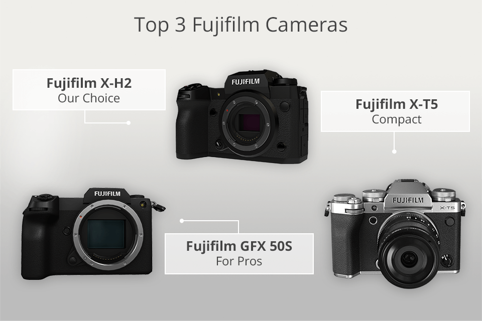 Salón de clases Soltero ensalada Las 10 mejores cámaras Fujifilm en 2023: elecciones eficientes para  cualquier propósito