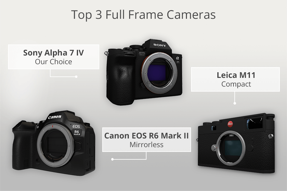 Guía completa para elegir la mejor cámara 360 grados