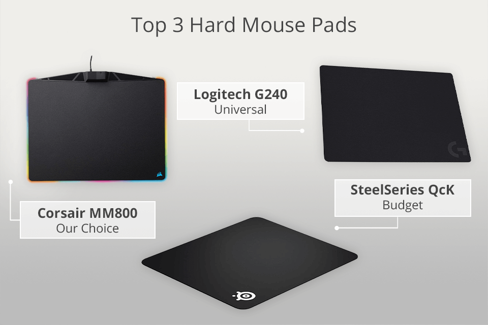 10 Best Hard Mouse Pads in