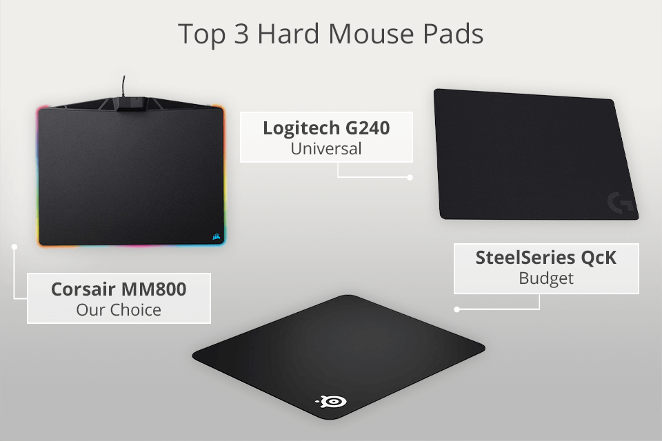 What Is A Hard Mouse Pad At Ashley Bruny Blog