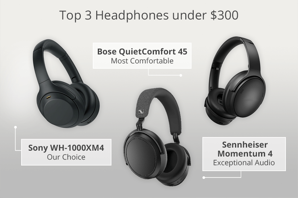 top 3 headphones under 300
