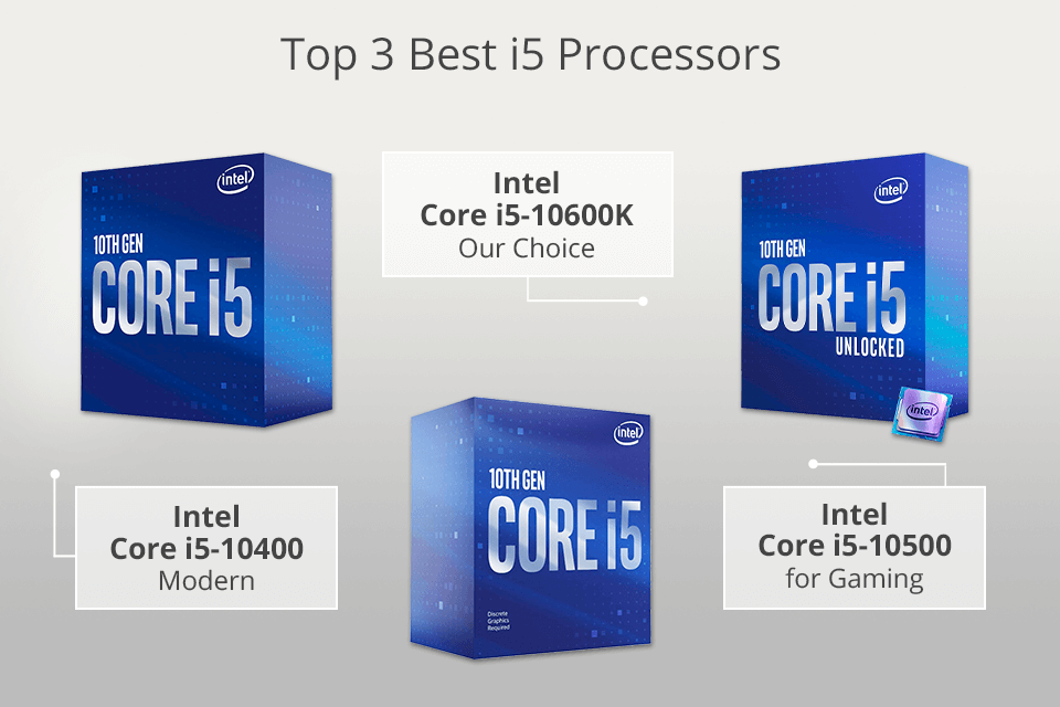 Pelgrim Ellende Attent 5 Best i5 Processors in 2023: Based on Real Tests