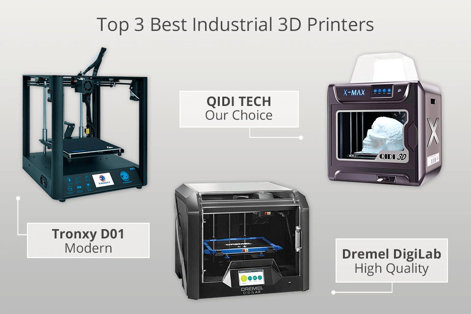 6 Best Industrial 3D Printers in 2024