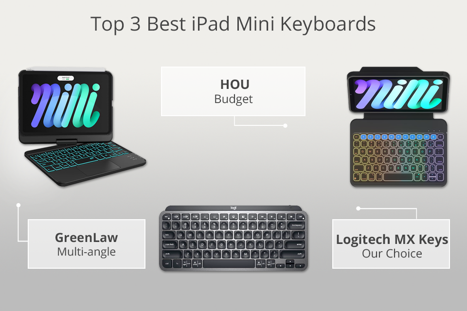 top 3 ipad mini keyboards