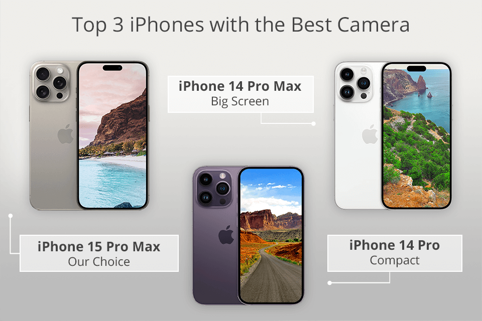 Top 3 Iphones With Best Camera 