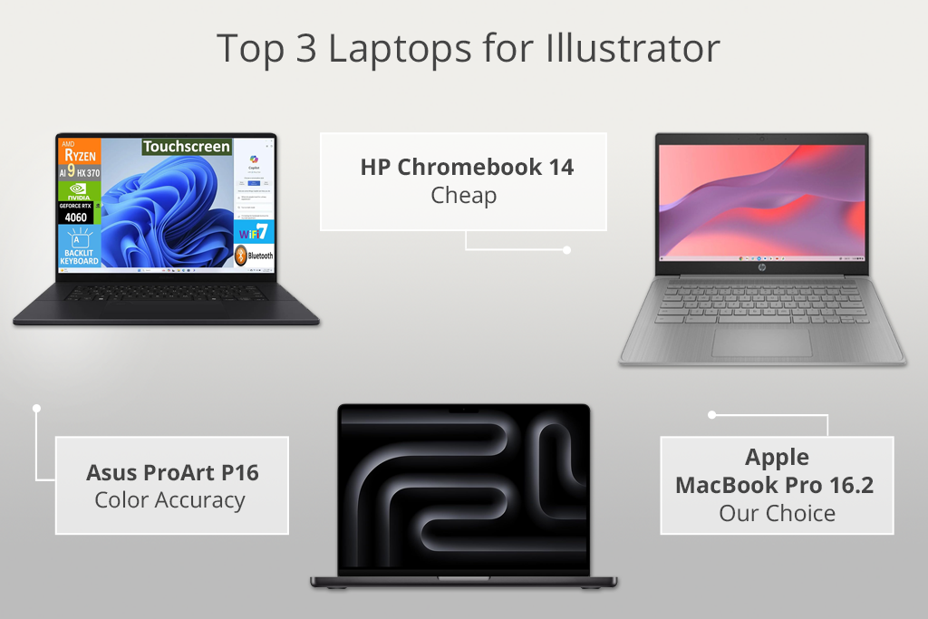 top 3 laptops for adobe illustrator
