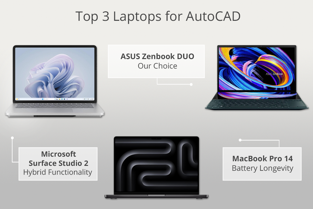 top 3 laptops for autocad