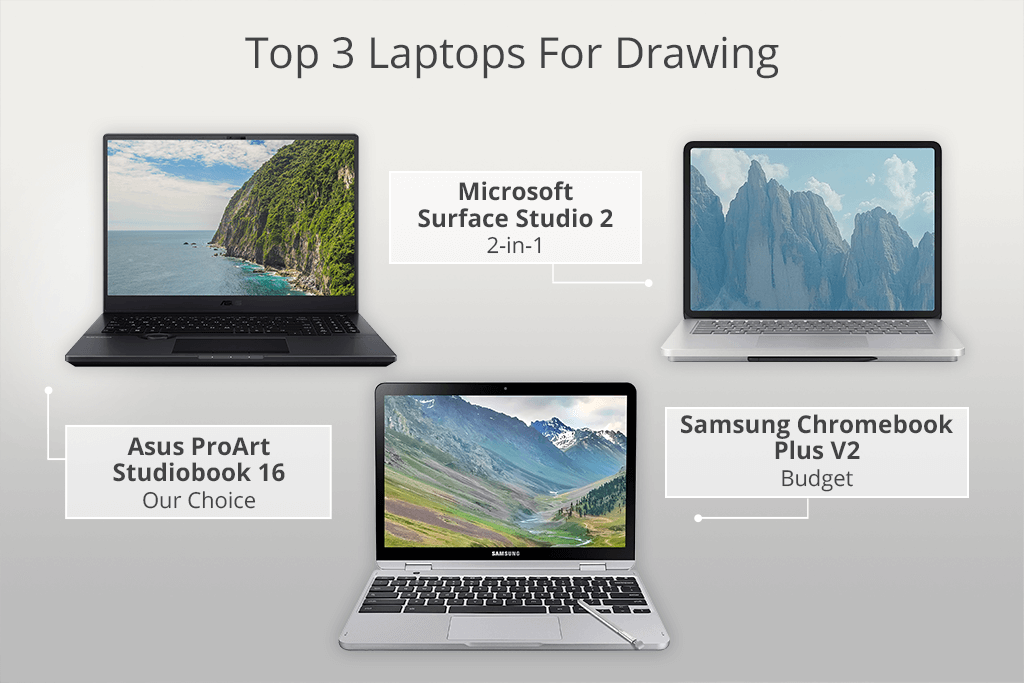 top 3 laptops for drawing