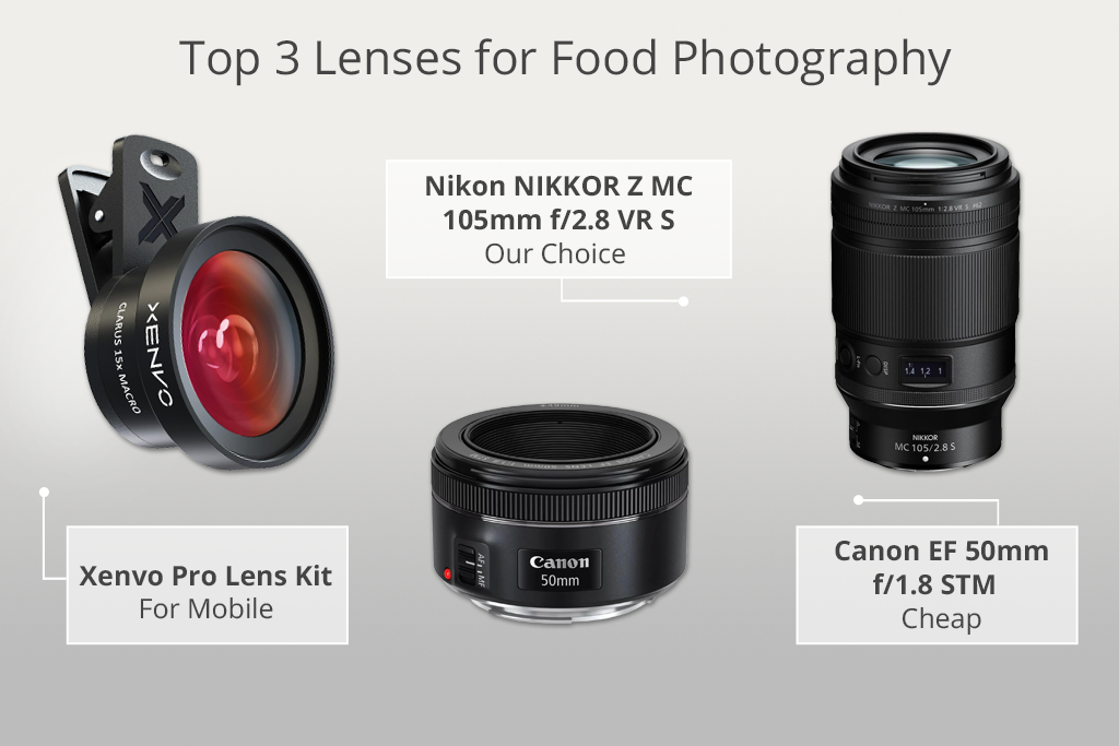 top 3 lenses for food photography