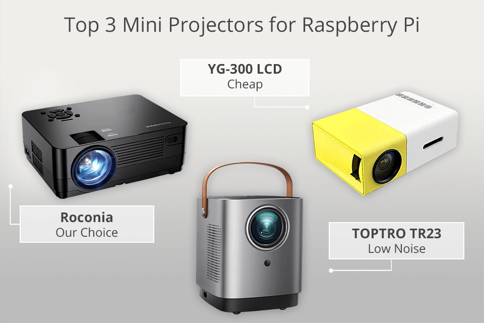 El mini proyector para tener 300 pulgadas con calidad 4K y usarse como una Smart  TV