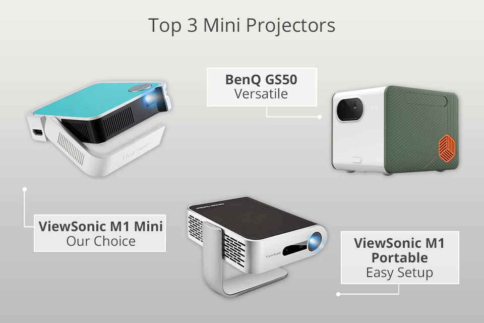 Cinco proyectores portátiles de tamaño mini para montar un cine en  cualquier parte, Tecnología, Escaparate
