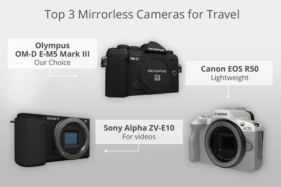 8 Best Mirrorless Cameras for Travel in 2024 Pros & Cons