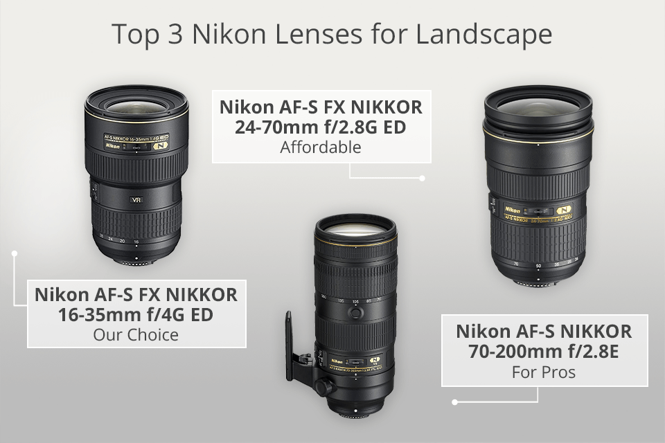 prioriteit extase Optimistisch 7 Best Nikon Lenses for Landscape to Buy in 2023