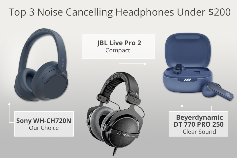 top 3 noise cancelling headphones under 200 dollars