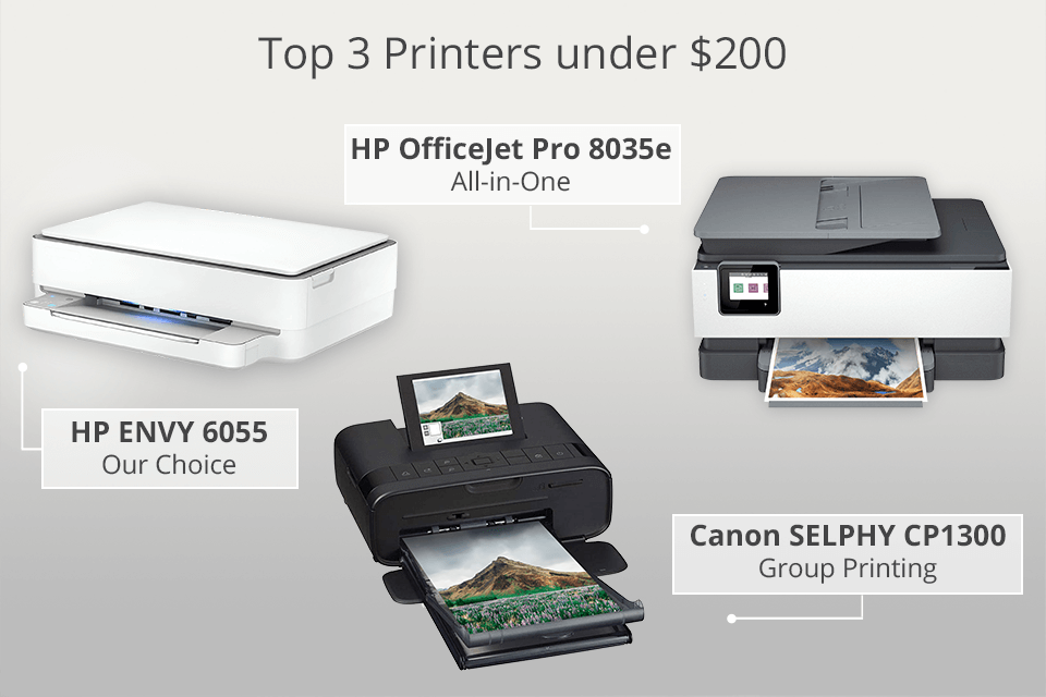 Notre sélection des meilleures imprimantes en 2024
