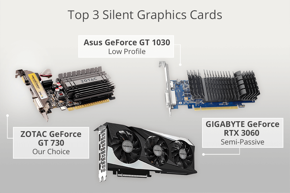 7 Best Silent Graphics Cards in 2024