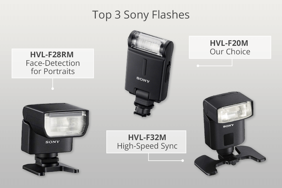 Why Sony Flash is worth the extra money. 