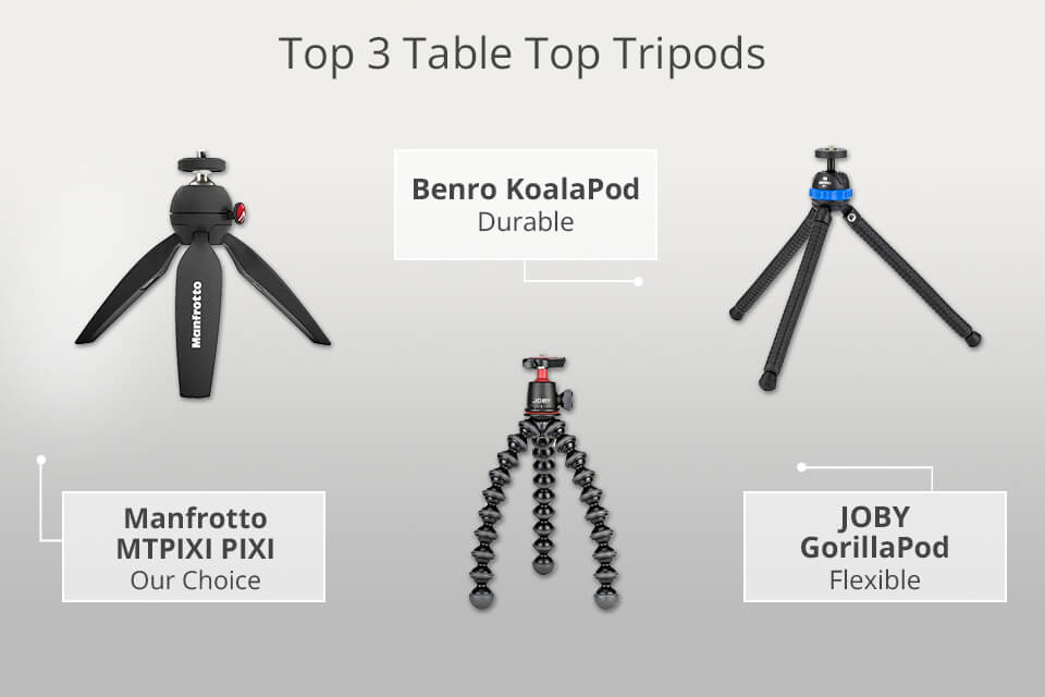 Los 9 mejores trípodes para móviles