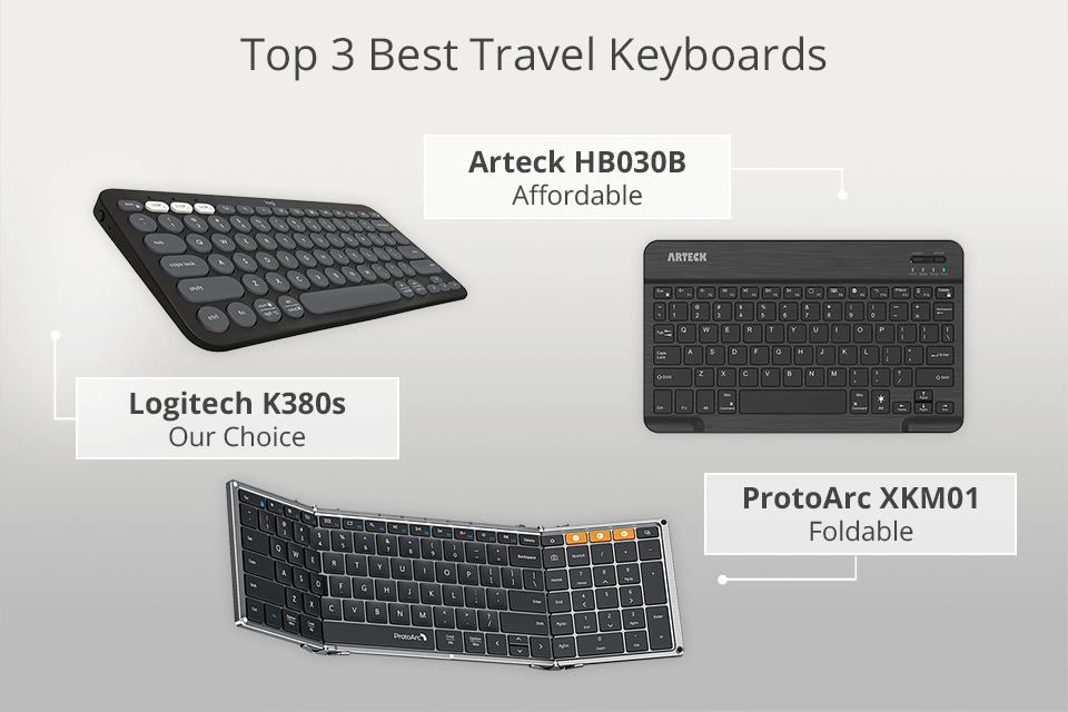 top 3 travel keyboards