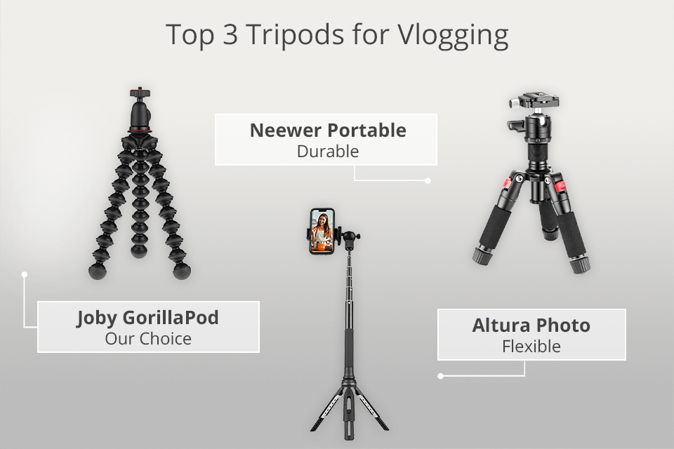 Cómo usar un trípode para hacer Vlog-  Blog?
