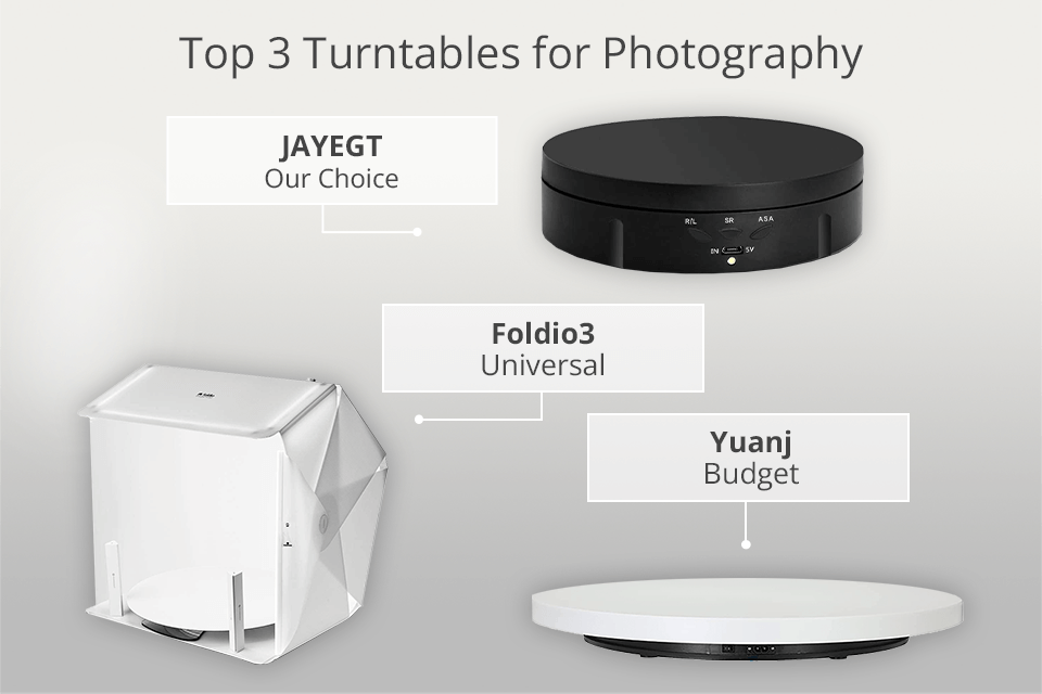 Turntables, Product Photography