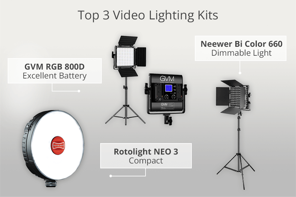 Cómo iluminar un vídeo correctamente? ⋆ Mejor kit 2024