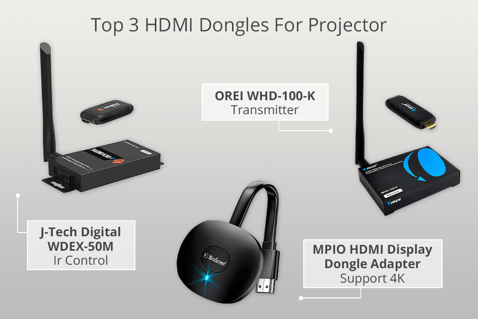 6 Best Wireless HDMI For 2023