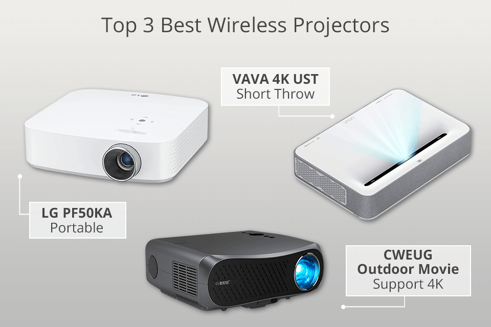 6 Best Wireless Projectors in 2024