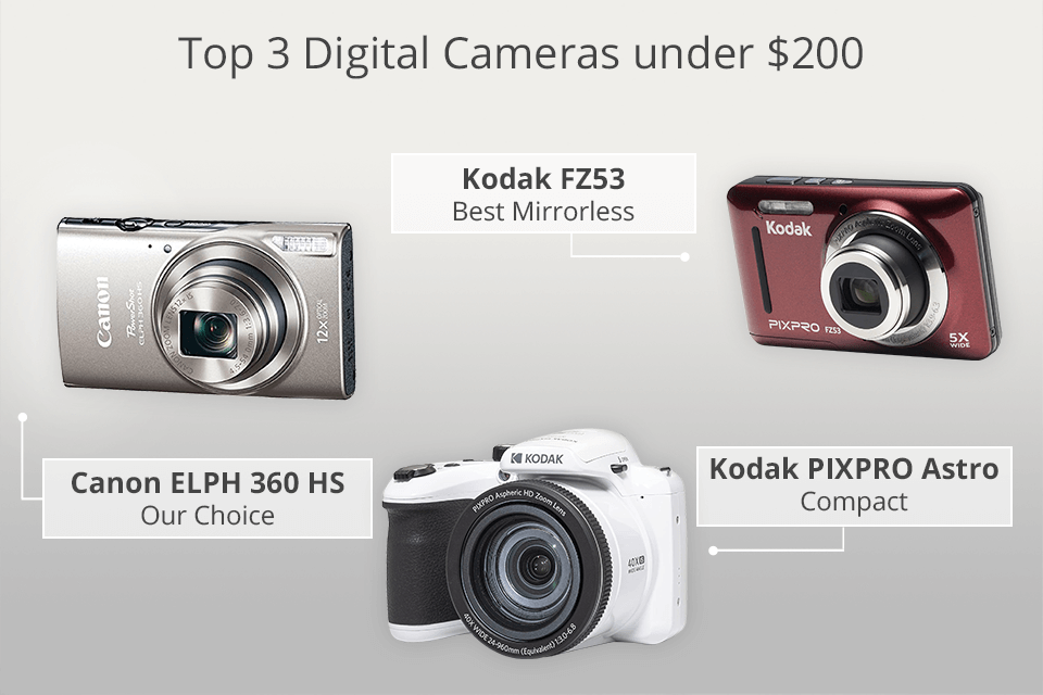 Migliori fotocamere istantanee: guida all'acquisto (2024)