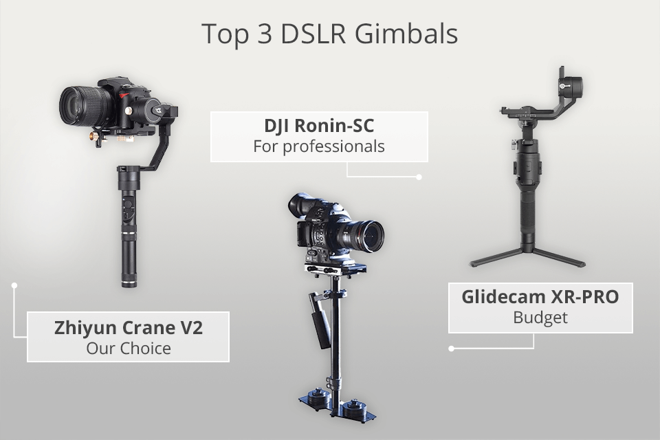 Los mejores gimbal para cámaras DSLR o sin espejo: cuáles recomendamos en  función del uso