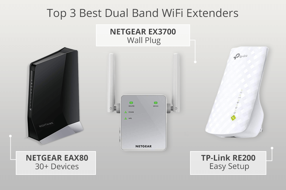 4 Best Dual Band WiFi Extenders in 2023