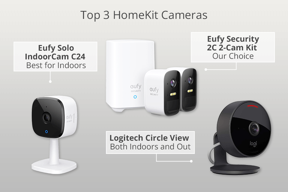 Top 5 Best HomeKit Camera 