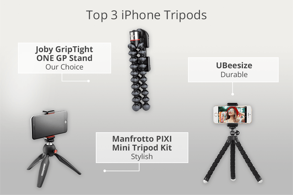 Pick The Best iPhone Tripod Mount For You & Your Photography