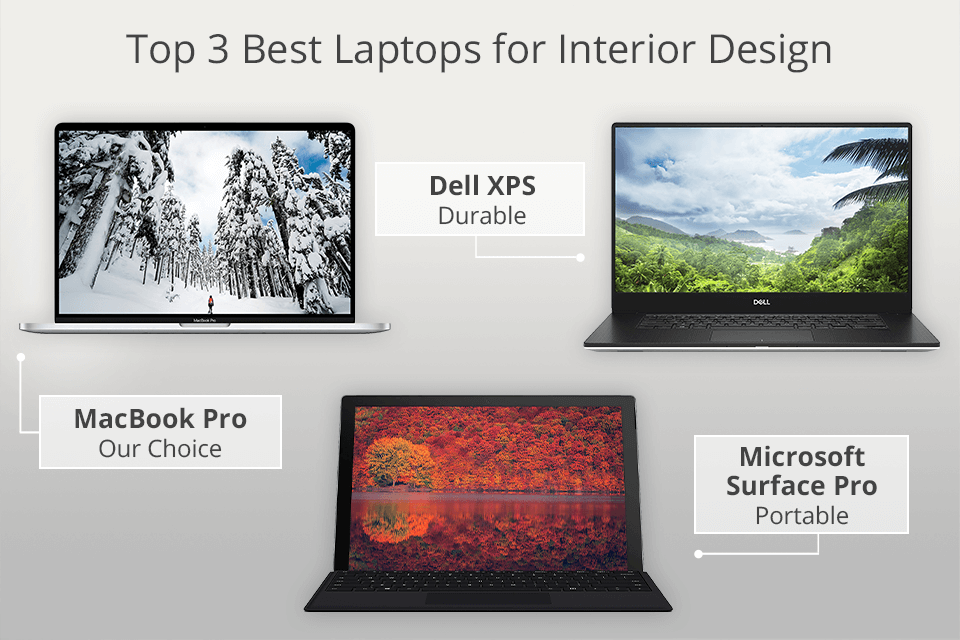 Efternavn kapre Til meditation 10 Best Laptops for Interior Design to Buy in 2023