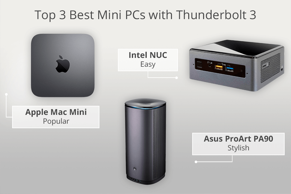 4 Best Mini PCs with Thunderbolt 3 in 2024