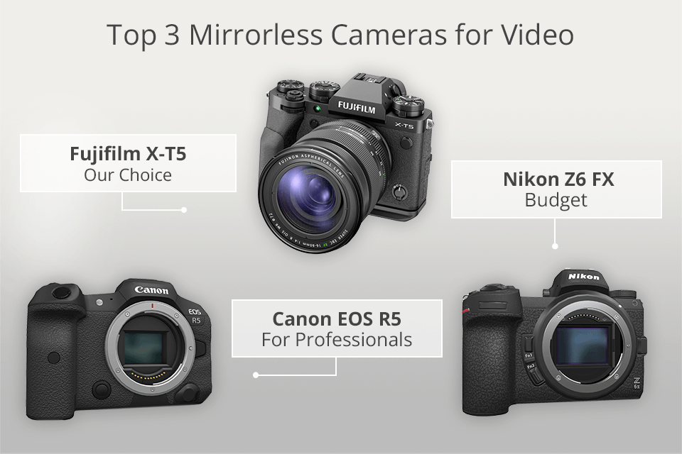 Las mejores cámaras digitales (sin espejo, réflex y compactas) en