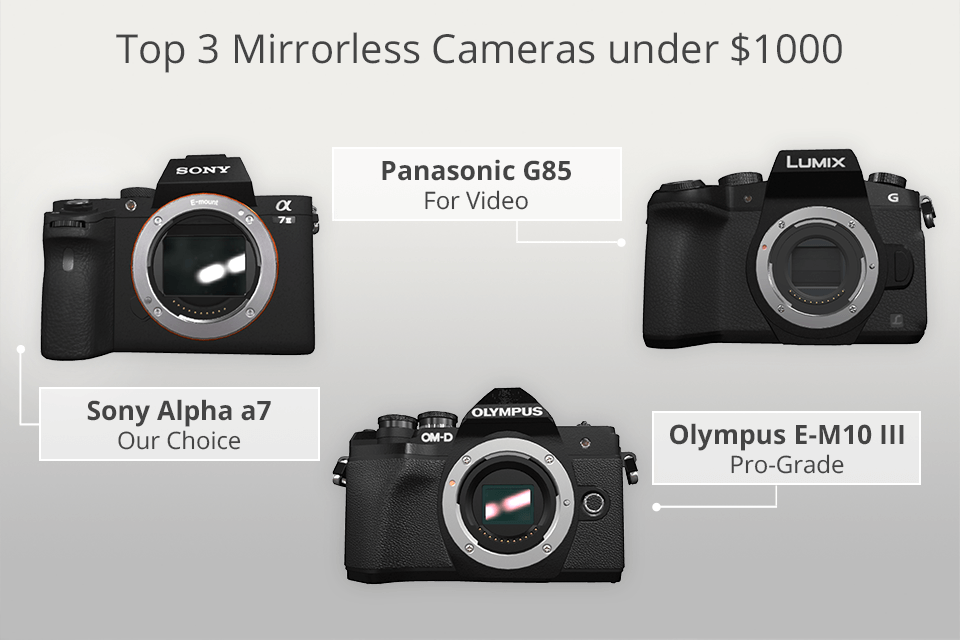Las mejores cámaras profesionales por menos de $1,000 dólares