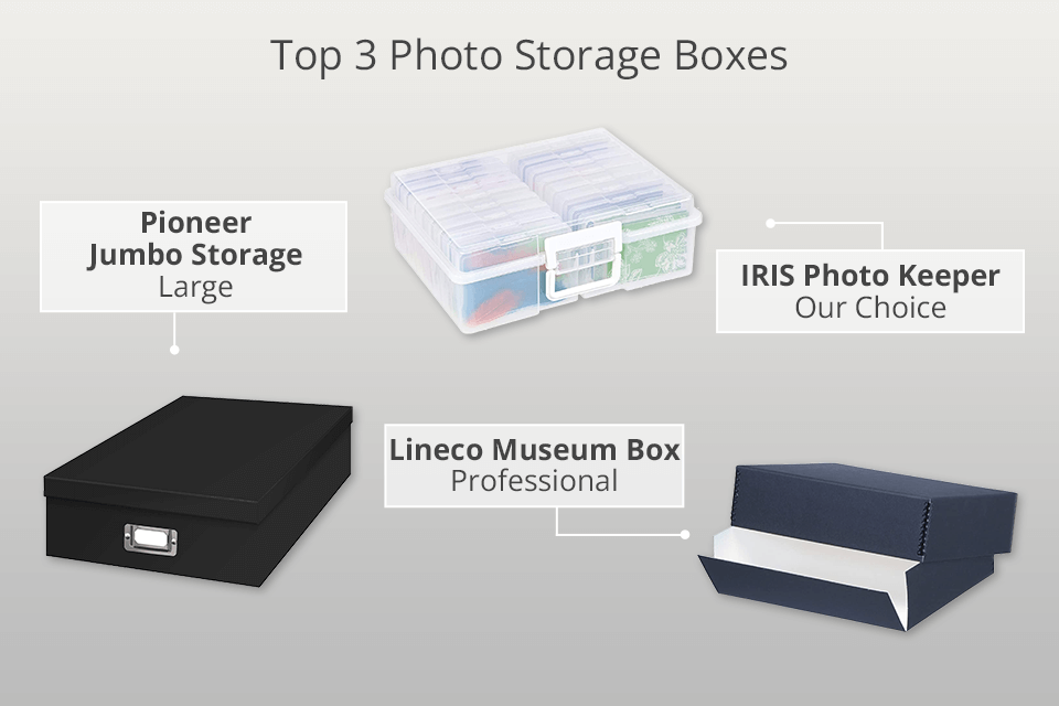 4x6 IRIS Box Labels, IRIS Photo Box Labels