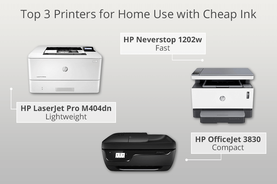 6 Best Printers for Home Use with Cheap Ink in 2024