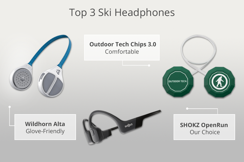 top ski headphones