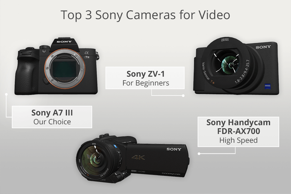 Las 8 mejores cámaras Sony para video para en