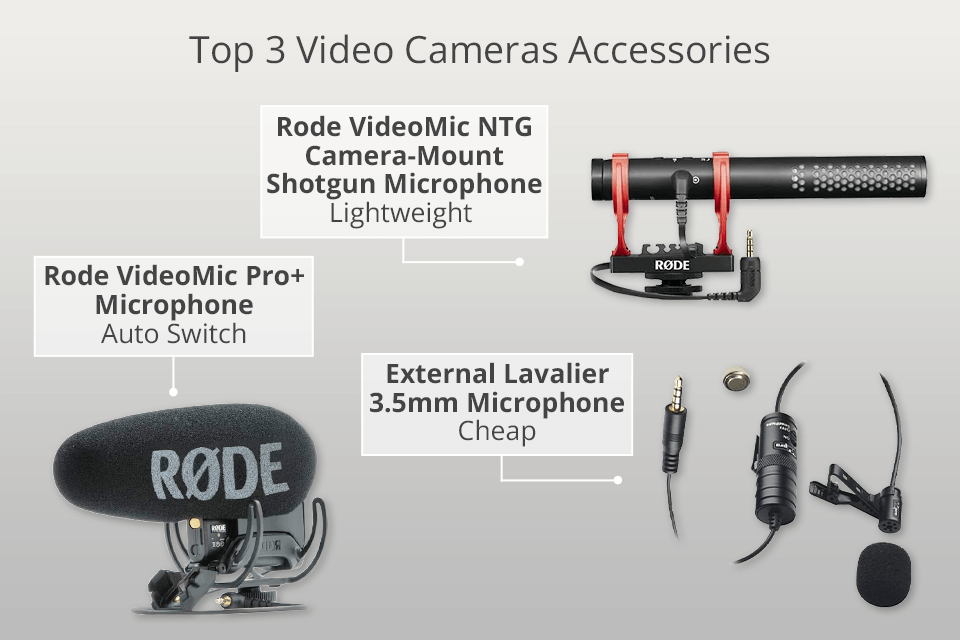 Essential Video Cameras Accessories for 2023