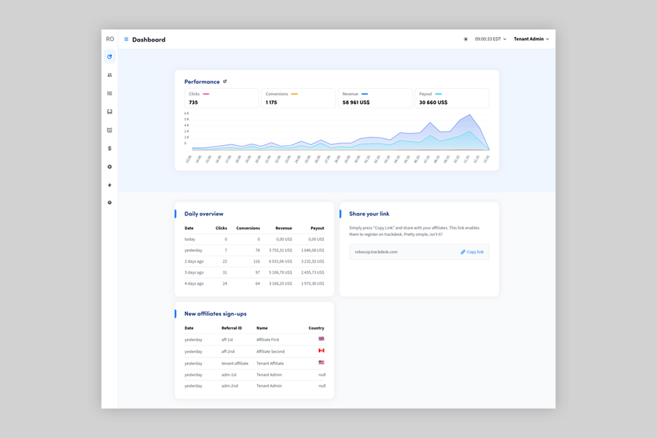 trackdesk affiliate marketing software interface