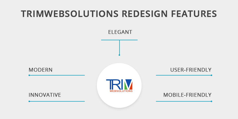 trimwebsolutions website redesigning