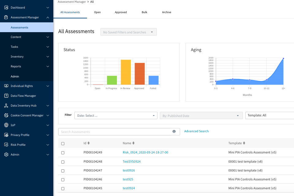 trustarc privacy management software interface