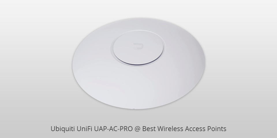 Best Wi-Fi Access Points For 2024 - GadgetMates