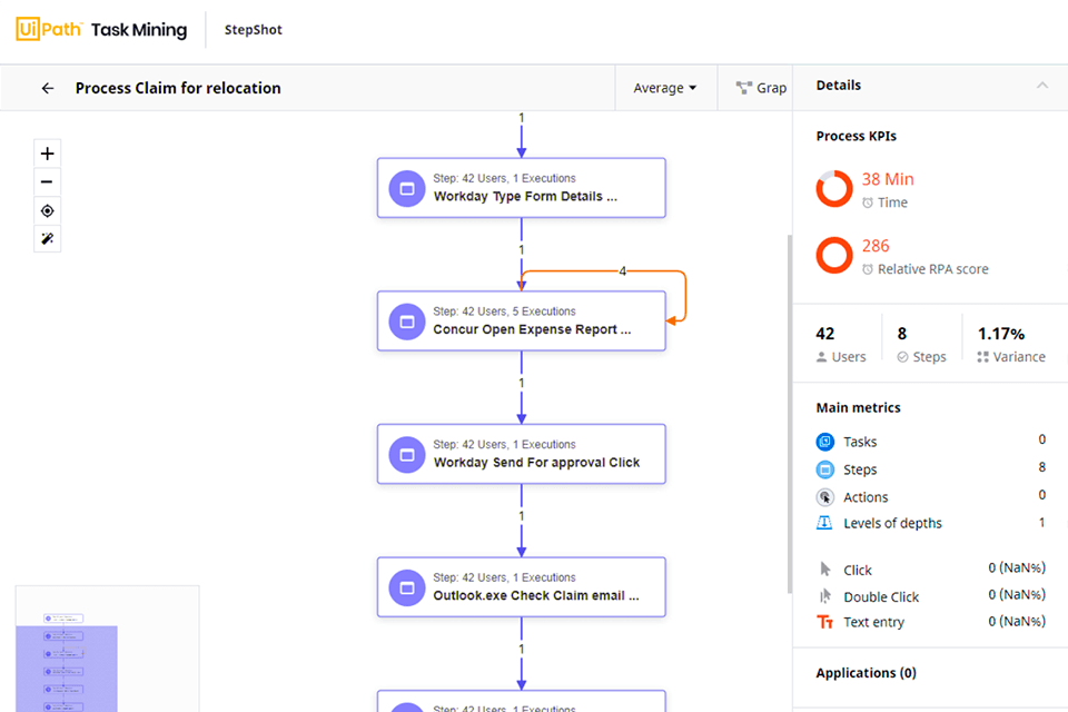 uipath инструмент для сканирования сайта интерфейс