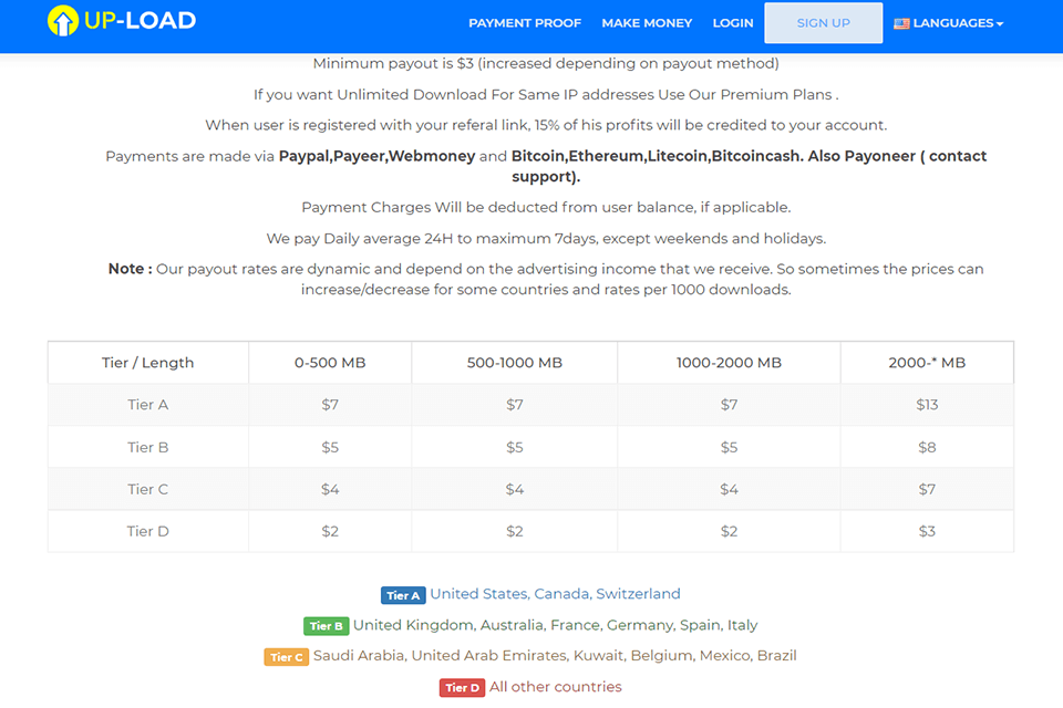 up-load io file hosting provider earning option