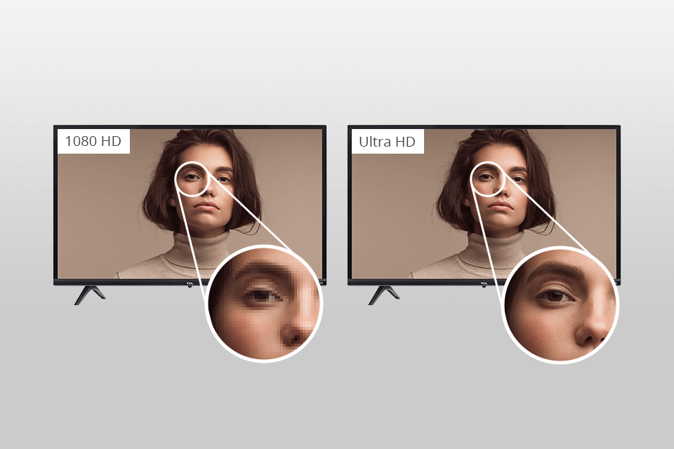 upscaling video with premiere pro and after effects