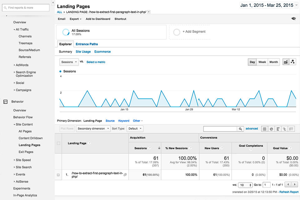 use landing pages to grow your photography analytics